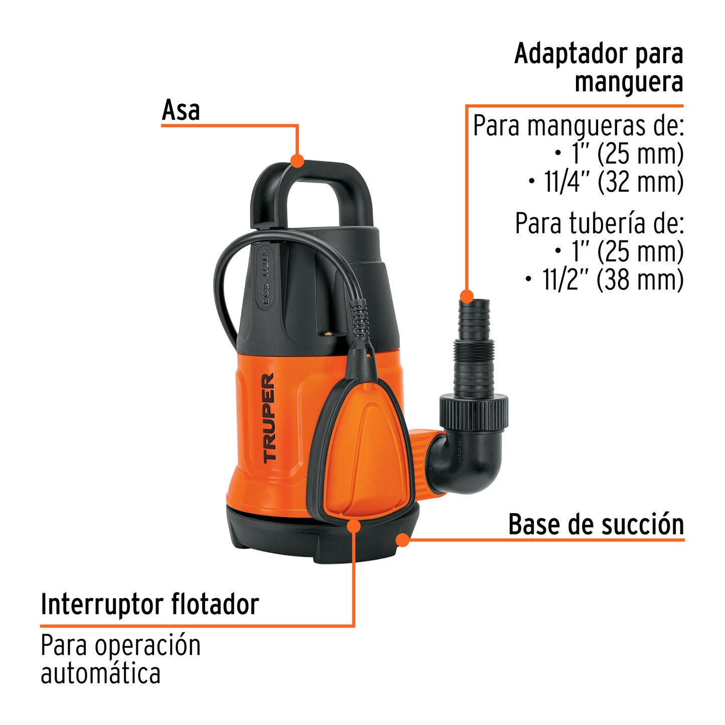 TRUPER BOMBA SUMERGIBLE PARA AGUA LIMPIA 1/2 HP PLASTICA 12601