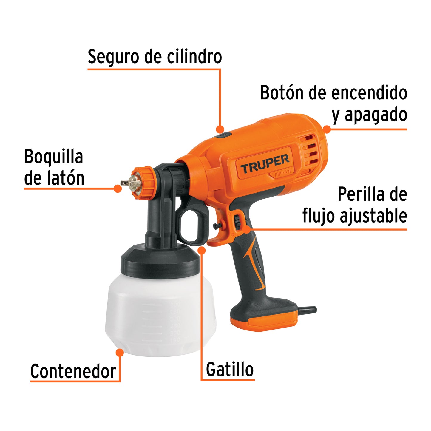 TRUPER PISTOLA ELECTRICA PARA PINTAR 330W 15382