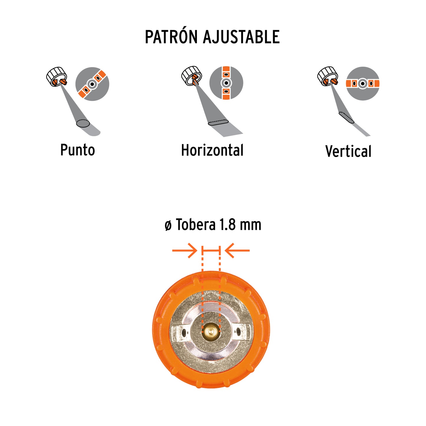 TRUPER PISTOLA ELECTRICA PARA PINTAR 330W 15382