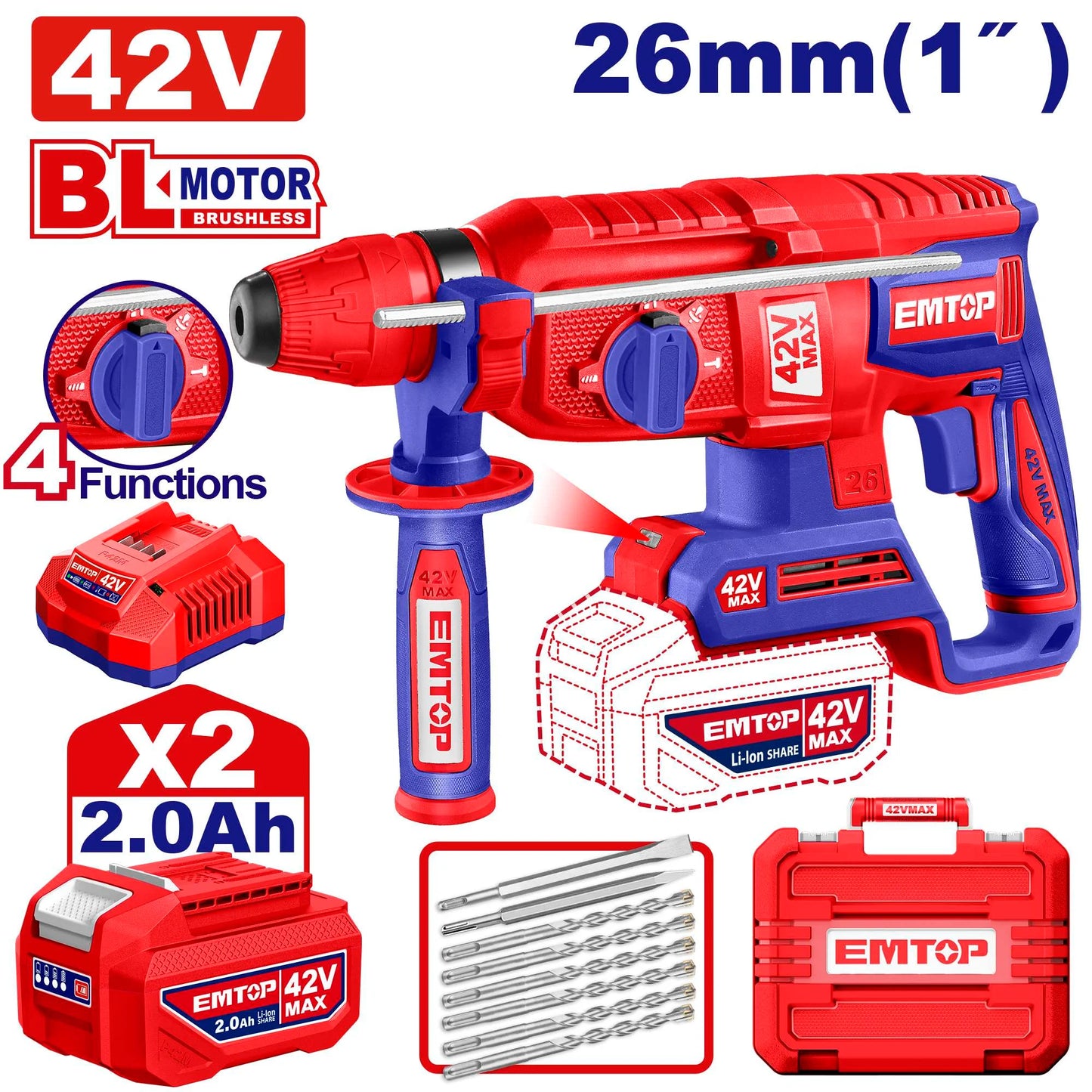 EMTOP ROTOMARTILLO INALAMBRICO ULLRH422682