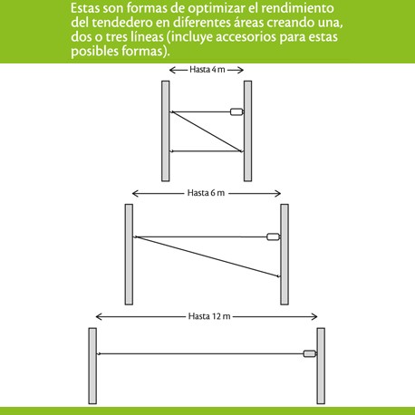 Tendedero en carrete 2 líneas