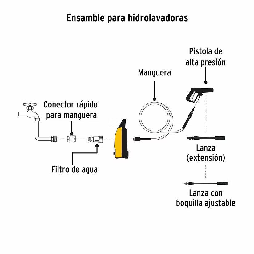 PRETUL HIDROLAVADORA ELECTRICA 1300 PSI 1200W HILA-1300P
