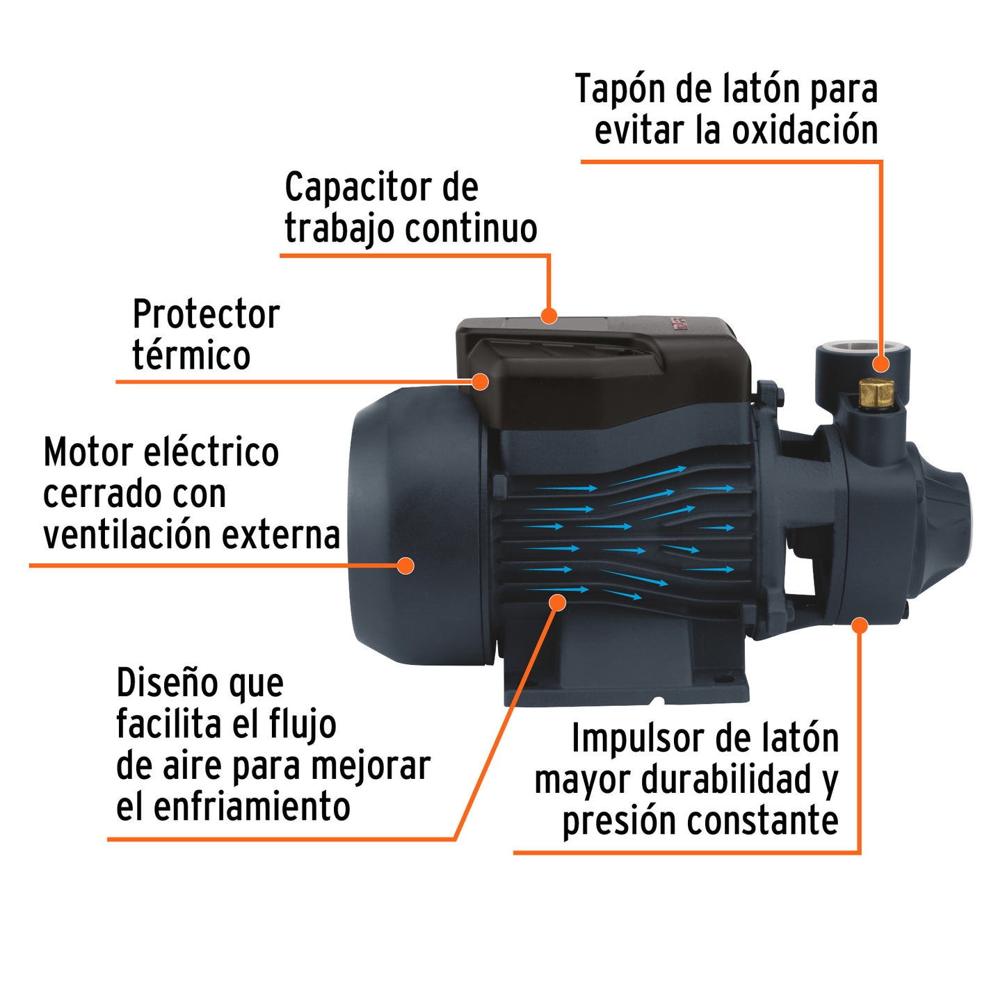 TRUPER BOMBA PERIFERICA PARA AGUA 1 HP 12114