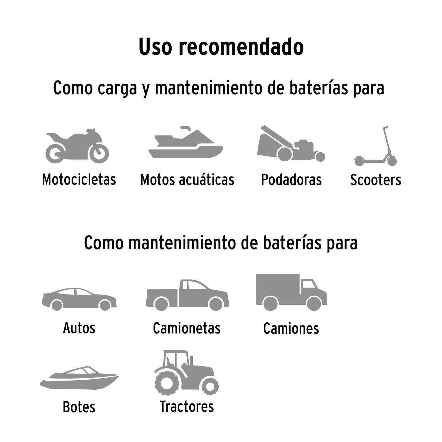 Cargador / mantenedor de 1 A para baterías de 6/12V, TRUPER 101610