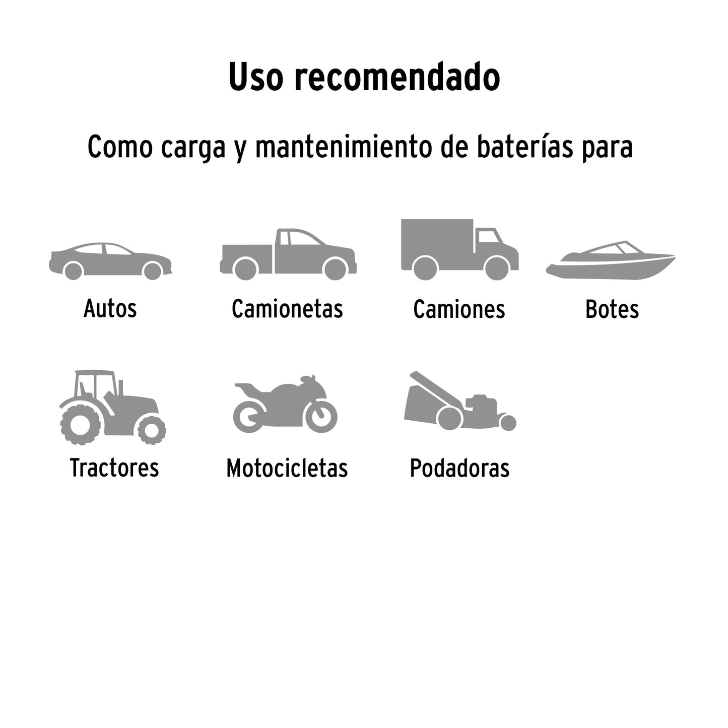 TRUPER CARGADOR DE BATERIA AUTOMATICO CON ARRANCADOR 12889