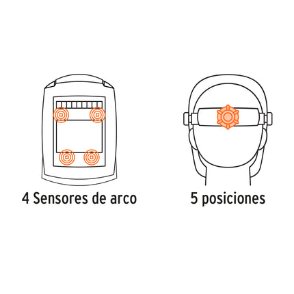 TRUPER CARETA PARA SOLDAR CALAVERA 101111