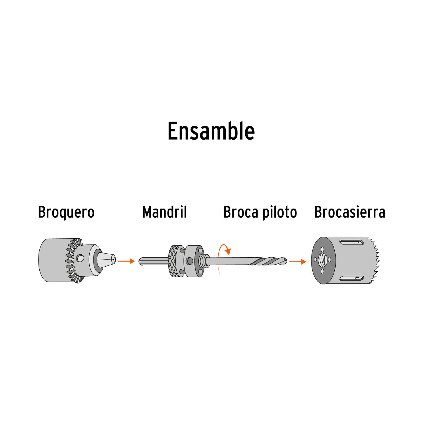 TRUPER BROCA SIERRA BIMETALICA 2 1/8" 18098