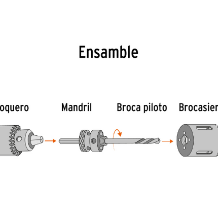 TRUPER BROCA SIERRA BIMETALICA 1 1/16" 18089