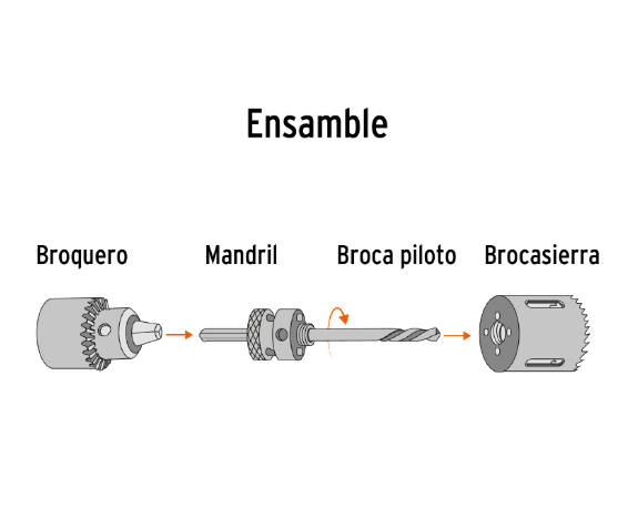 TRUPER BROCA SIERRA BIMETALICA 1 1/16" 18089