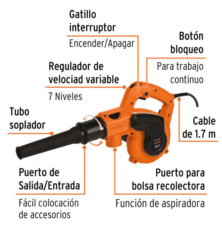 TRUPER SOPLADORA / ASPIRADORA 800W 102415