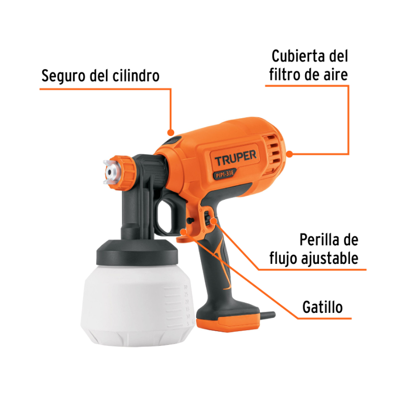 TRUPER PISTOLA ELECTRICA PARA PINTAR 330W 15382