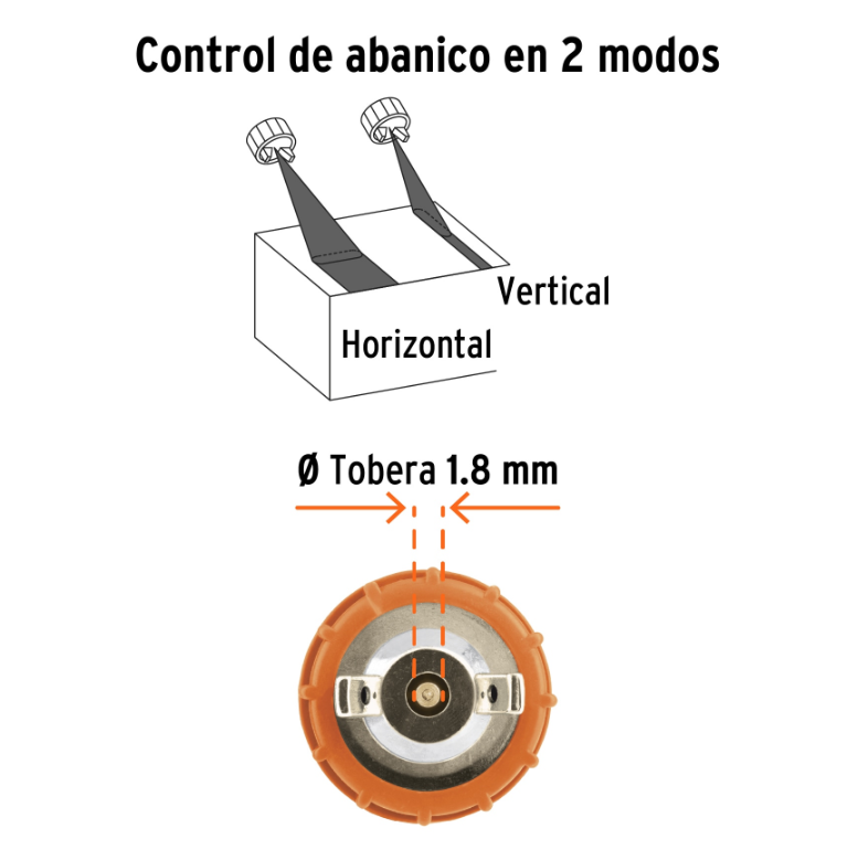 TRUPER PISTOLA ELECTRICA PARA PINTAR 330W 15382