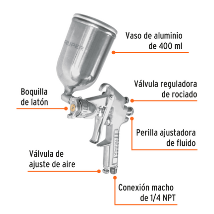 TRUPER PISTOLA DE GRAVEDAD PIPI-421 13061