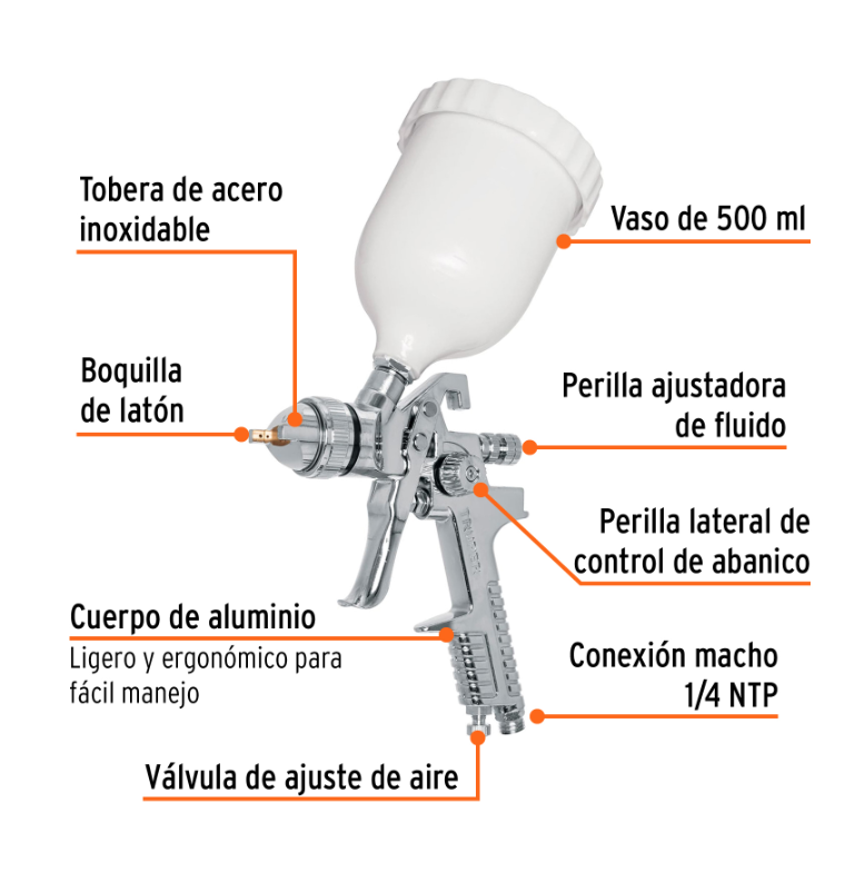 TRUPER PISTOLA DE GRAVEDAD 30PSI 12129