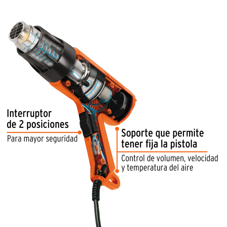 TRUPER PISTOLA DE CALOR 1500W 17279