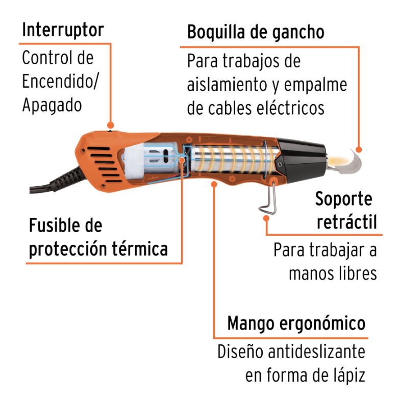 TRUPER MINI PISTOLA DE CALOR 350W 102578