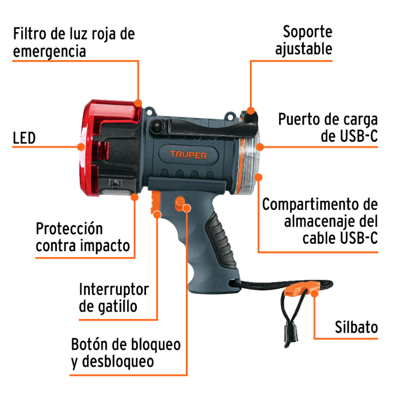 TRUPER LINTERNA REFLECTORA 900 LUMENES 102404