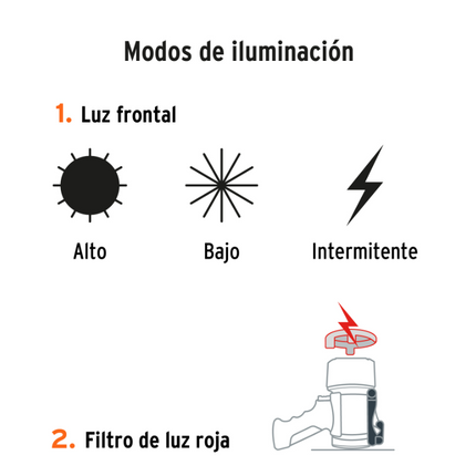TRUPER LINTERNA REFLECTORA 900 LUMENES 102404