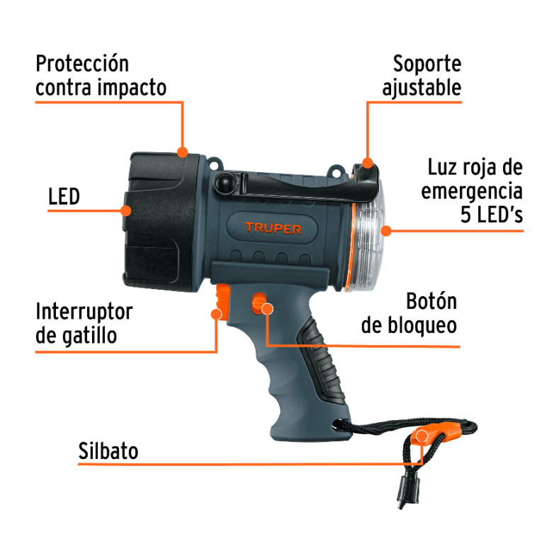 TRUPER LINTERNA REFLECTORA 300 LUMENES 12983