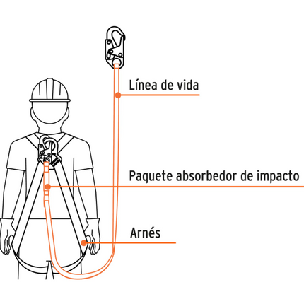 TRUPER LINEA DE VIDA CON AMORTIGUADOR DE IMPACTO CAB-5430-18 - 14446