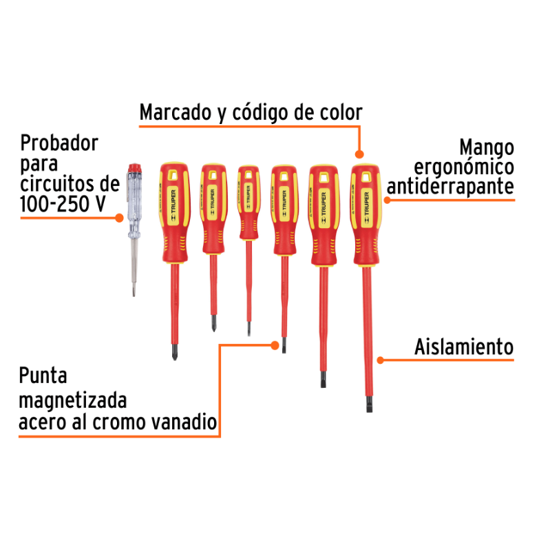 TRUPER JUEGO DE DESTORNILLADORES DIELECTRICOS 14196