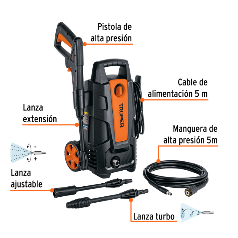 TRUPER HIDROLAVADORA ELECTRICA DE ALTA PRESION 1500PSI 101593