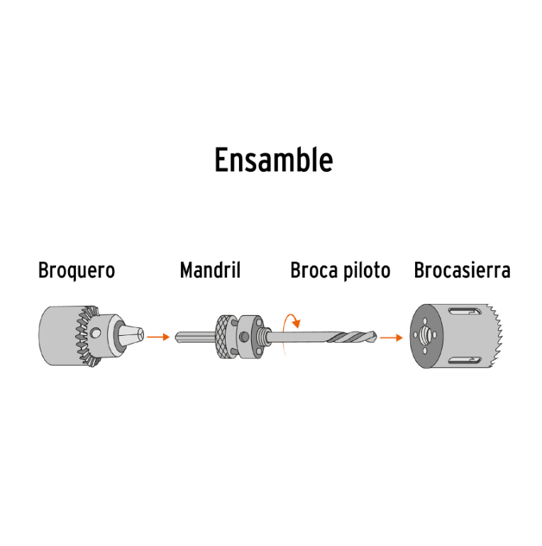 TRUPER EXPERT BROCA SIERRA BIMETALICA 7/8" 18087