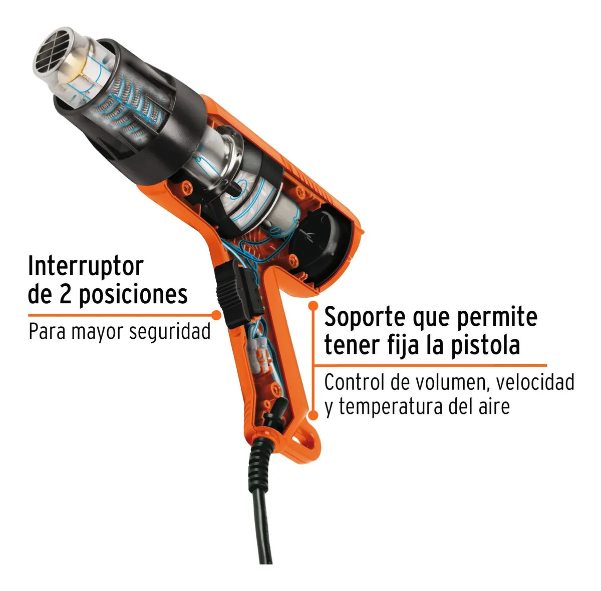 TRUPER PISTOLA DE CALOR 1500W 17279