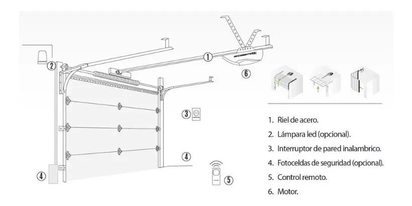 MOTOR RAPTOR 1200 RP120 ACCESSMATIC