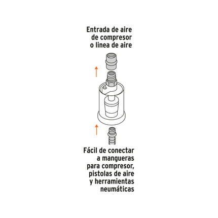 TRUPER FILTRO SEPARADOR DE AGUA Y ACEITE 19027 NPT FISE