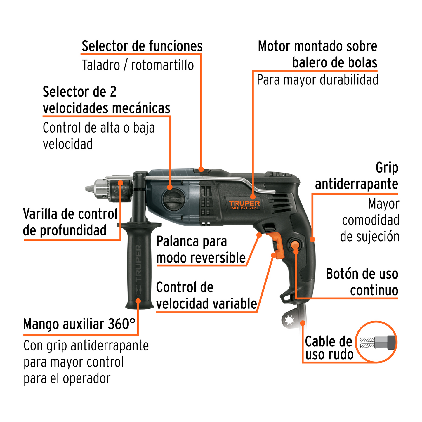 TRUPER TALADRO ROTOMARTILLO INDUSTRIAL 1/2" 900W 19324