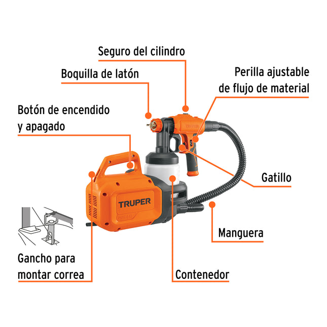 TRUPER PISTOLA ELECTRICA PARA PINTAR 600W 15383