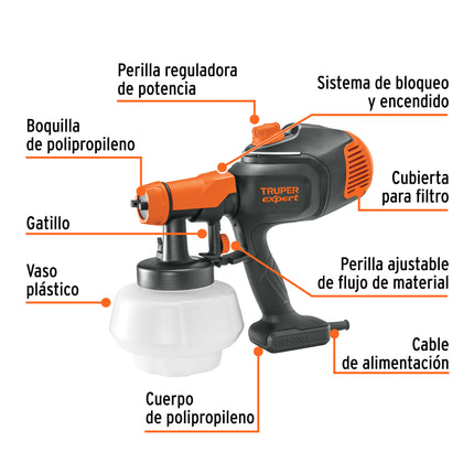 TRUPER EXPERT PISTOLA ELECTRICA PARA PINTAR 700W 103690