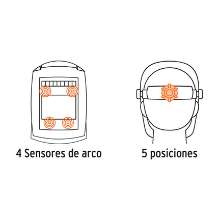 TRUPER CARETA ELECTRONICA INTELIGENTE PARA SOLDAR 102228