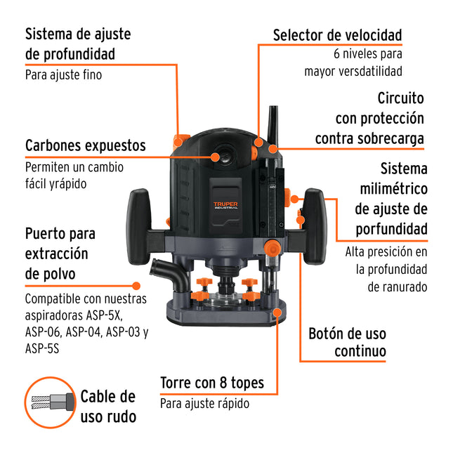 TRUPER RUTEADORA INDUSTRIAL 1800W 16688